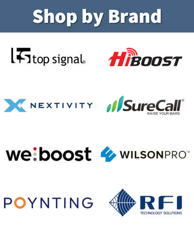 Powerful Signal shop by brand image map