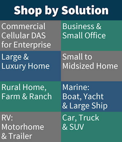 Powerful Signal shop by solution image map