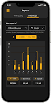 Peplink SpeedFusion smartphone app Reports: Data Usage