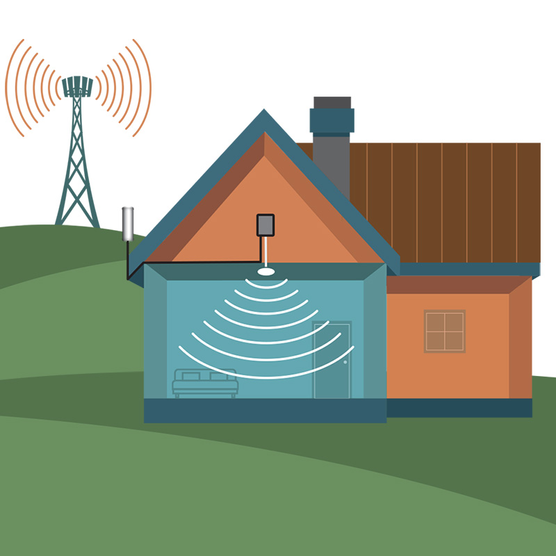 How do I install a cell signal booster in my home?